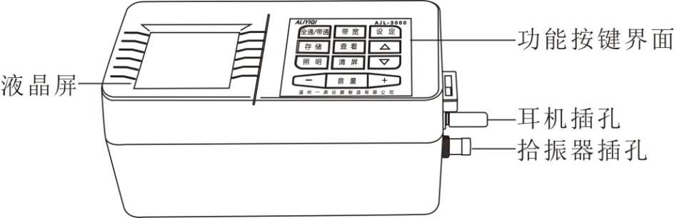 AJL-3000水管漏水探测仪 AJL-3000水管漏水探测仪